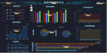 通用股份2022年營收41.2億，以大數據為驅動加速國際化、智能化、綠色化發展